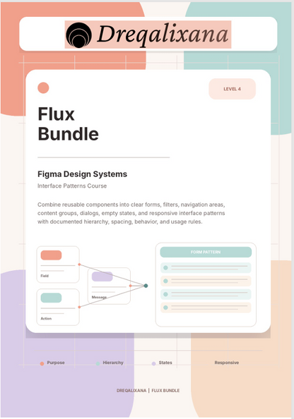A digital cover graphic for a 'Flux Bundle' Figma Design Systems course by Dreqalixana. The design features a central white rounded card displaying course details and a simplified flow diagram, set against a colorful pastel geometric background.