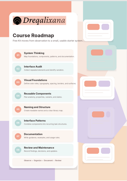 A digital course roadmap poster titled 'Course Roadmap' by Dregalixana, featuring a vertical white card with a list of learning modules in peach, blue, and purple bubbles against a pastel multicolor background.