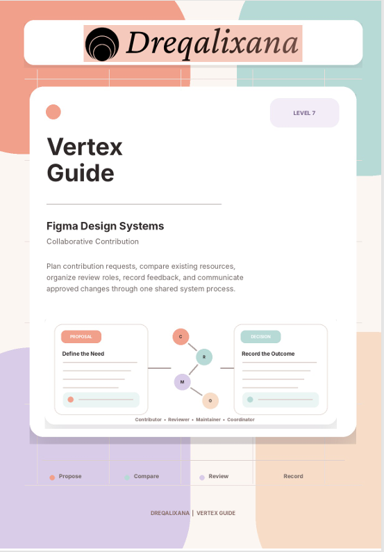 A digital cover page for a 'Vertex Guide' about Figma Design Systems, featuring a clean white card with pastel accents and diagrams on a colorful geometric background.