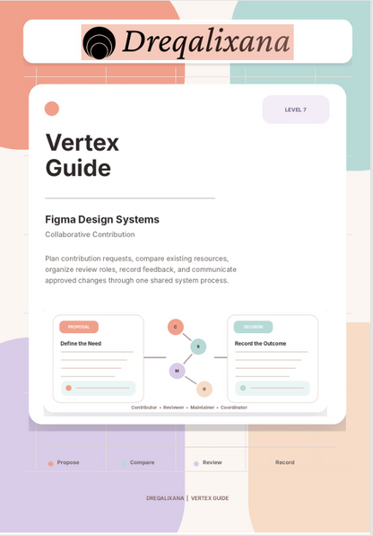 A digital cover page for a 'Vertex Guide' about Figma Design Systems, featuring a clean white card with pastel accents and diagrams on a colorful geometric background.